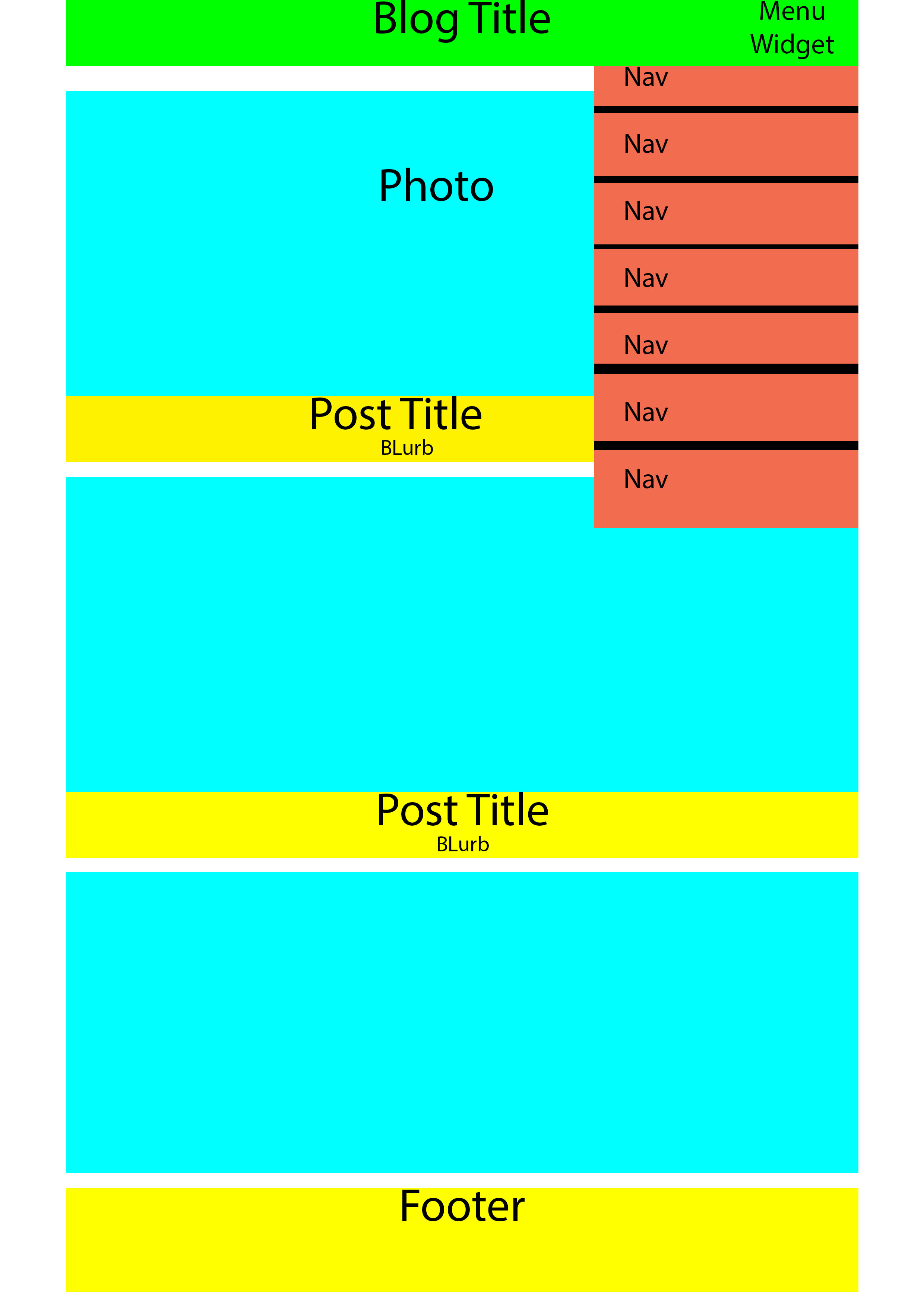 homepage mobile wireframe